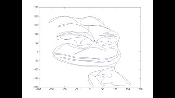 Fourier Pepe