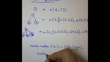 011 Prolog: Árboles genéricos. Cuenta nodos