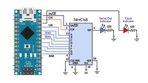 Testing 74HC165 Shift Register