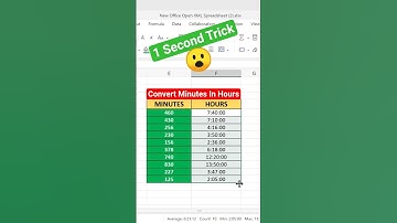 Minutes Ko Hours Ma Convert Kaise Kare👍| Convert Minutes In Hours| Excel Shortcuts In Hindi #shorts