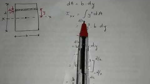 EST 100 Engineering Mechanics - Moment of Inertia Part 3