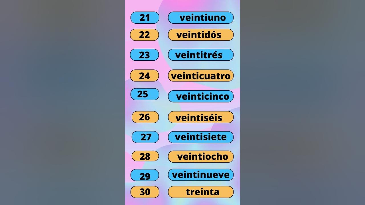 numbers-from-21-to-30-in-spanish-n-meros-del-21-al-30-en-espa-ol