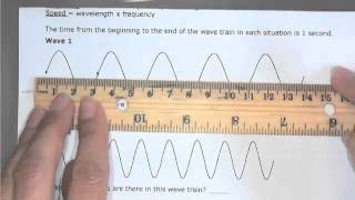 Wave Worksheet