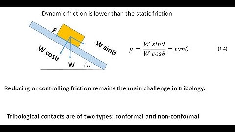Tribological Systems Design - Lecture 3 - Dry and Rolling Friction; Friction measurement and data