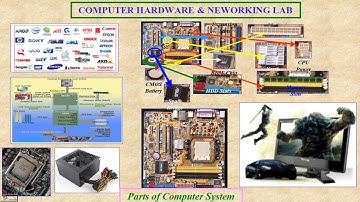 Computer HW & NW Lab - 01 | Introduction in Malayalam | VJ Suresh