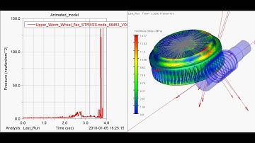 Flexible body dynamics simulation