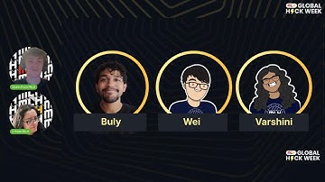 [GHW AI/ML] Closing Ceremony