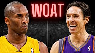 The Worst MVP in NBA History