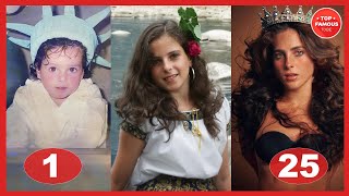 Miss Universe Fátima Bosch Through The Years Transformation From 1 To 25 Years Old