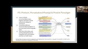Prompt Based Recommendation Systems: A New Era of Personalized Experiences - by Rohan Singh Rajput