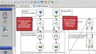 Data Management_ Redpoint Data Management Overview screenshot 2