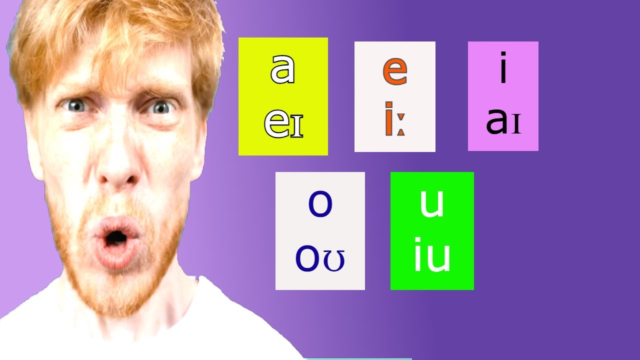 ¡DOMINA las VOCALES en inglés con estos simples pasos.