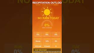 Tucson Weather Report