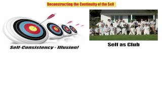 4 De Constructing the Continuity of  the Self