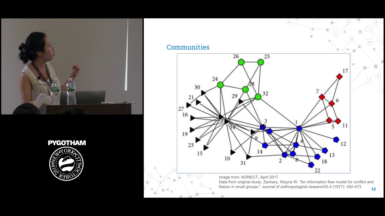 Image from Large Scale Graph Mining with Spark: What I learned from mapping >15 million websites