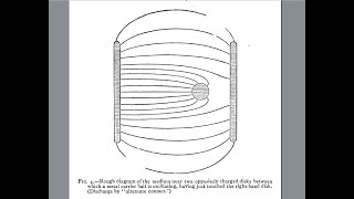 Sir Oliver Lodge on dialectric and incompresible nature of the medium 1907