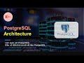 Hiểu về kiến trúc của PostgreSQL | 2025 | PostgreSQL Tutorial
