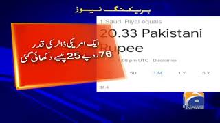 Breaking News - Google's currency converter faces glitches, shows wrong Pak rupee rates