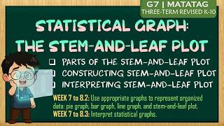 Constructing a Stem-and-Leaf Plot | Grade 7 - Term 2 | THREE-TERM MATATAG [TAGALOG MATH]