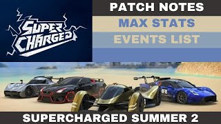 Asphalt 9: Legends - PATCH NOTES: SUPERCHARGED SUMMER 2 - 2 New Cars, New Events