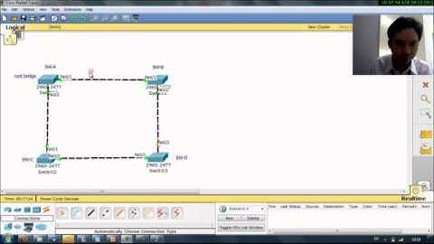 CCNA มารู้จัก STP-Spanning Tree Protocol  กันครับ โดย Mr.Jodoi