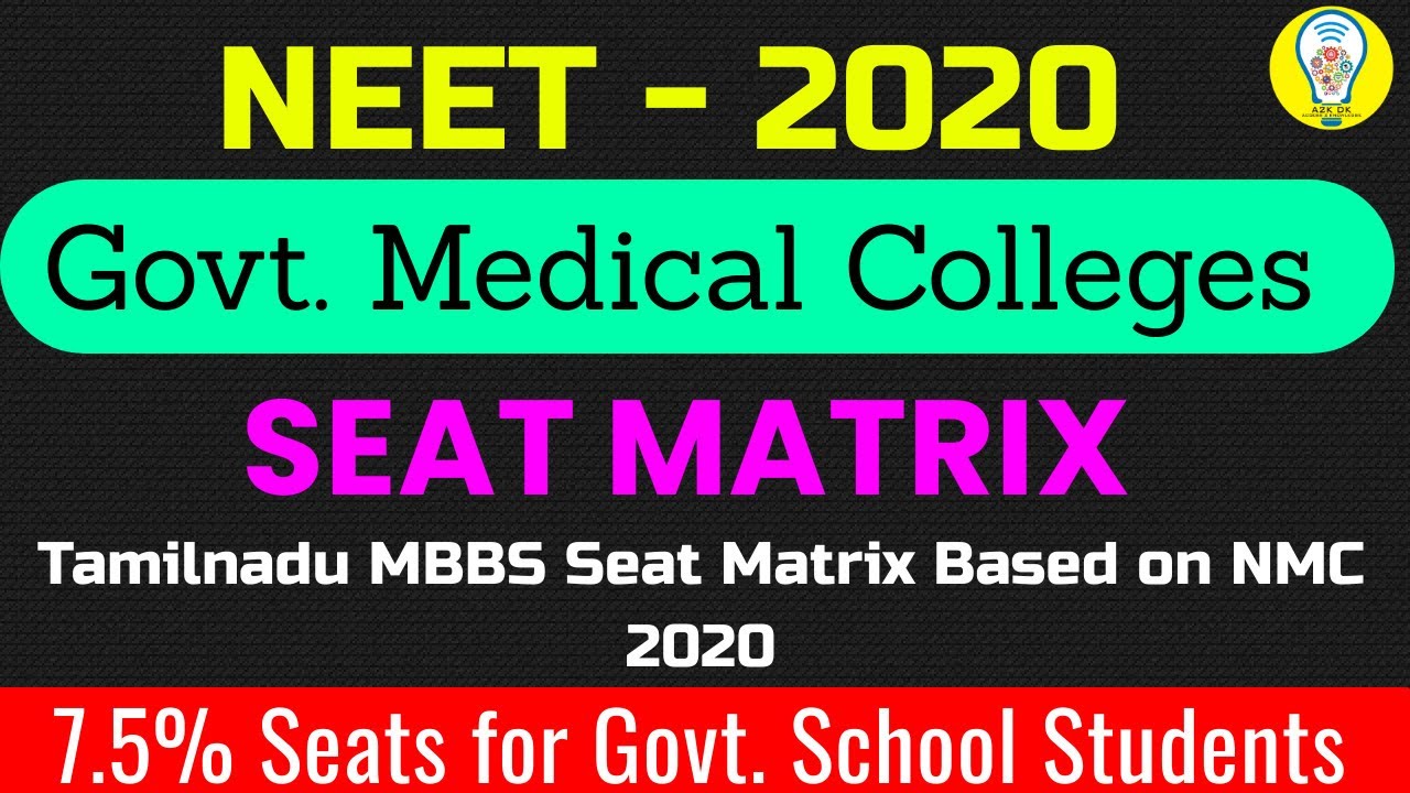 Tamil Nadu MBBS Government Colleges Seat Matrix Community wise of