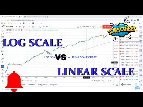 LOG SCALE vs LINEAR SCALE | When and Where to use it | Hindi