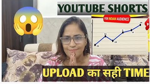 Best Time to Upload YouTube Shorts for Indian Audiance (Grow Fast 2025)