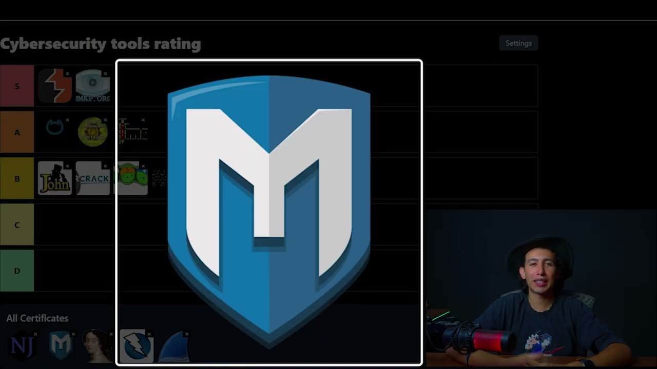 تقييم ادوات الاختراق من قبل هاكر محترف