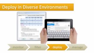 Internet Monitoring Software & Web Filtering Software