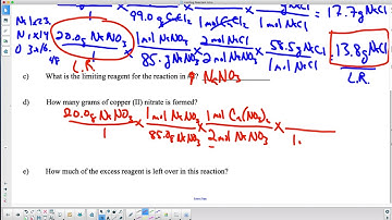 Limiting Reactant Intro screencast