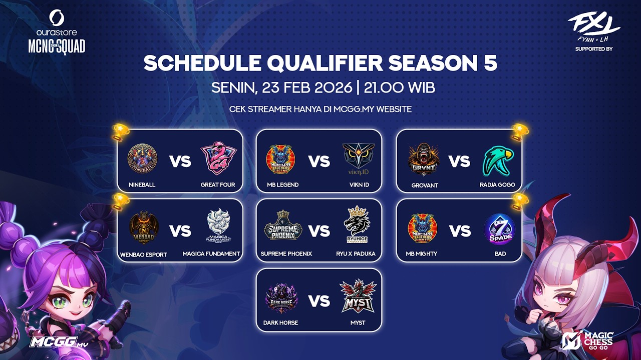 🔴LIVE: OURASTORE MCNC SQUAD S5 SUPPORTED BY FXL | QUALIFIER | WENBAO  VS MCF | DAY7 #mcgg