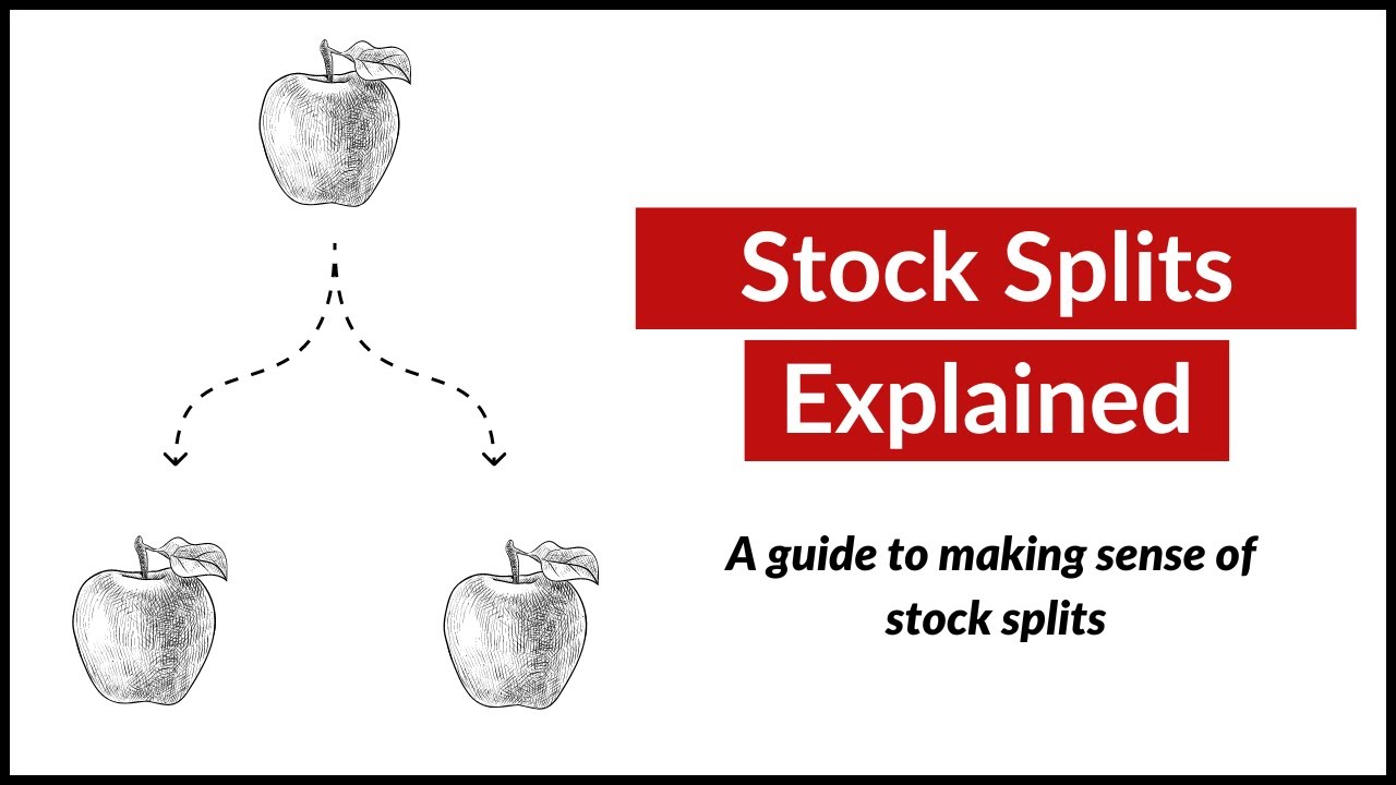 What Is A Stock Split Different Types Of Stock Splits Examples And