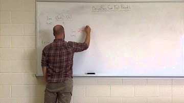 MCV4U - Derivatives from First Principles