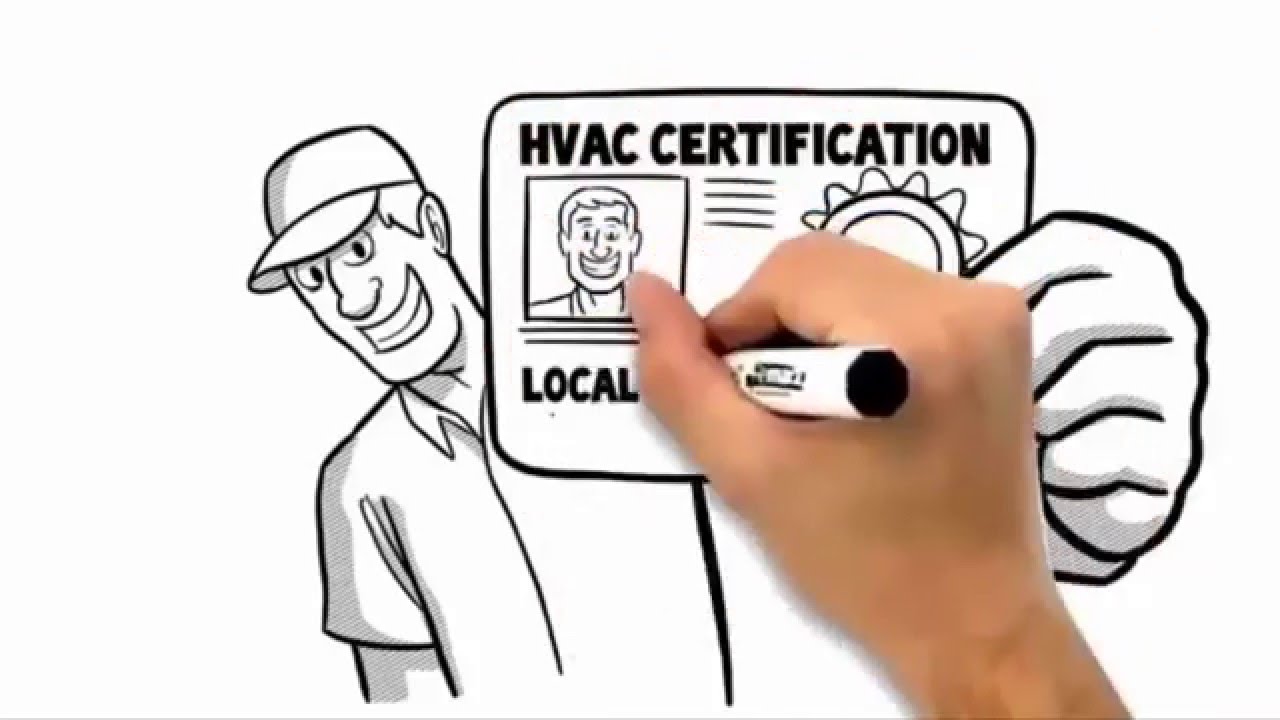 Furnace Repair Grand Prairie Xtreme Air Services 9722882263 YouTube