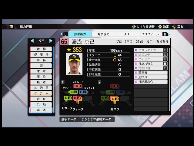 プロスピ2022選手能力/ NPB PLAYER′S DATE】阪神65 湯浅京己選手TIGERS