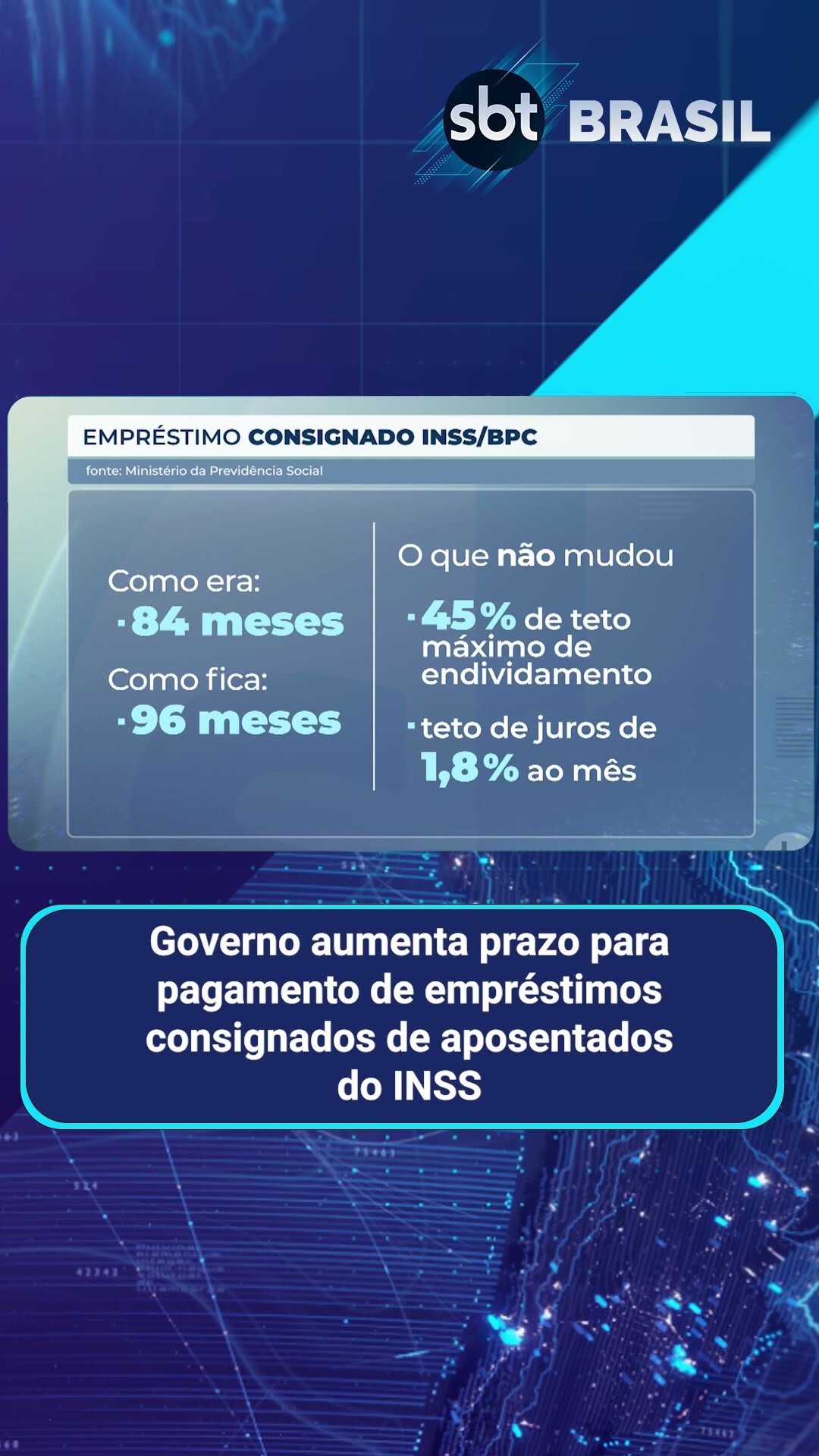 Governo aumenta prazo de pagamento de empréstimos para aposentados | SBT Brasil (05/02/25)