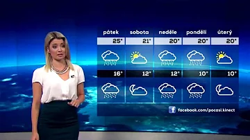 Proč dlouhodobá předpověď počasí?