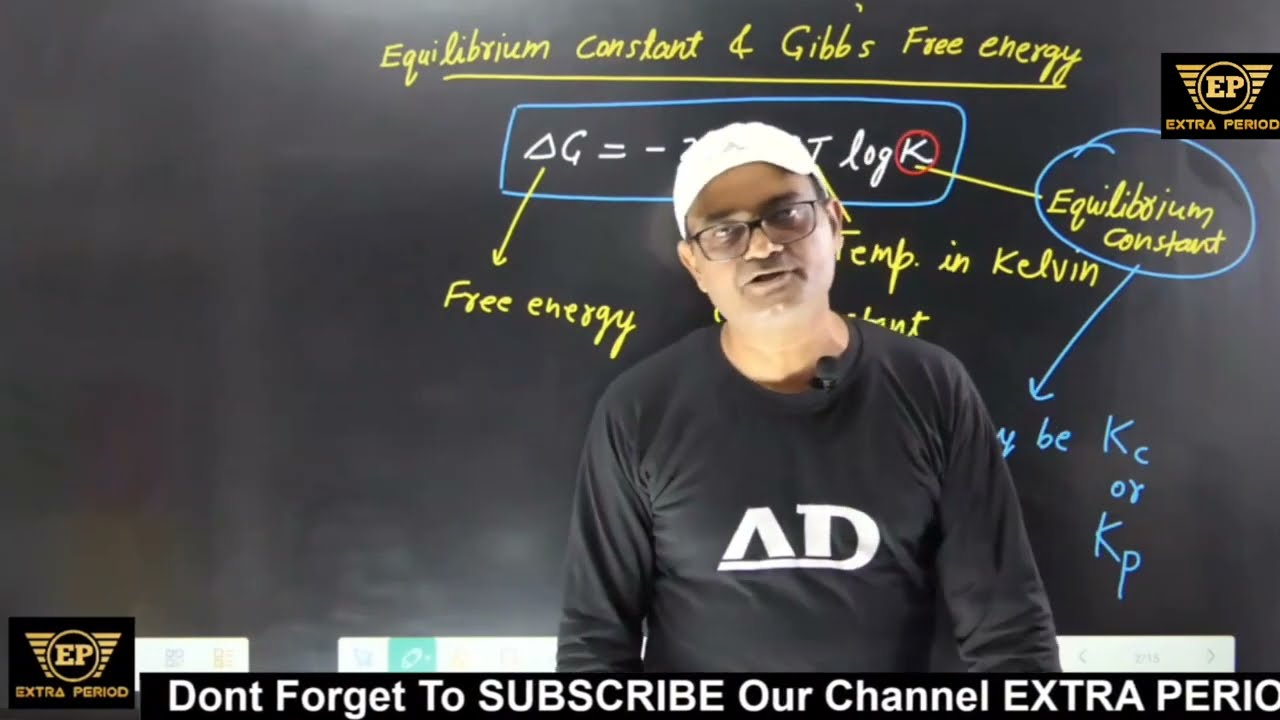 Chemical Equilibrium | Equilibrium Constant & Gibb's Free Energy | Chemistry Tricks & Concepts | PYQ