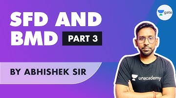 SFD and BMD - 3 | Strength of Materials | GATE 2022 Exam Preparation | Abhishek Sir