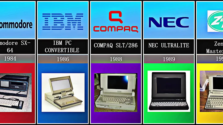 💻 The Evolution of Home Computers From 1975 To The Present Вay