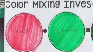 Color Investigation 2: Mixing Complementary Colors