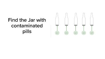 Find the jar with contaminated pills.