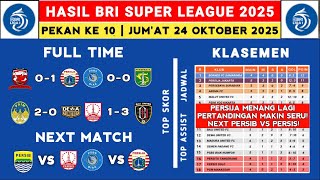 Download Lagu Hasil Liga 1 2025 - Madura vs Persija - Klasemen Liga 1 2025 Terbaru Hari Ini - Liga 1 Indonesia MP3 Download Lagu Hasil Liga 1 2025 - Madura vs Persija - Klasemen Liga 1 2025 Terbaru Hari Ini - Liga 1 Indonesia MP3