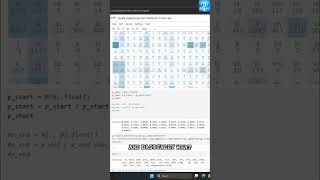 Predicting Next Candlestick Moves with Bigrams #shorts