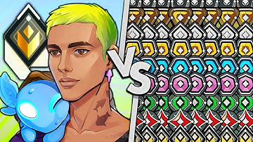 Radiant Gekko 1-trick VS 3 of Every Rank!