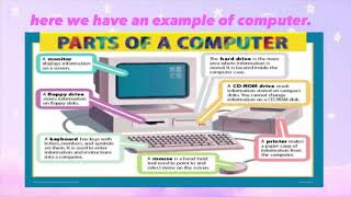 Components of Computer System (Project in ICF)