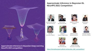Approximate Inference in Bayesian Deep Learning (NeurIPS 2021): Presentations by Competition Winners
