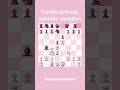 French defense - Steinitz variation