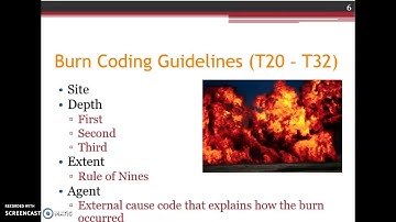 ICD-10-CM Coding Injuries and Burns